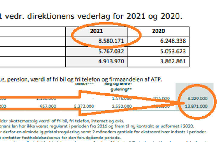 Frustration I Skatteministeriet: Bonus På Mindst 100 Mio – Ekstra Bladet