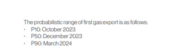 Noreco siger ti procents chance for Tyra-gas i oktober, 50 procents chance for start før jul - og 90 procent for leveringsstart marts 2024. Screenshot fra Norecos årsrapport 