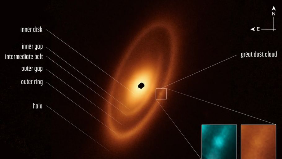 Billedet, der er taget af James Webb-teleskopet, viser asteroidebæltet om stjernen Fomalhaut. Det er NASA, der har lavet de grafiske forklaringer. (Foto: NASA, ESA, CSA)