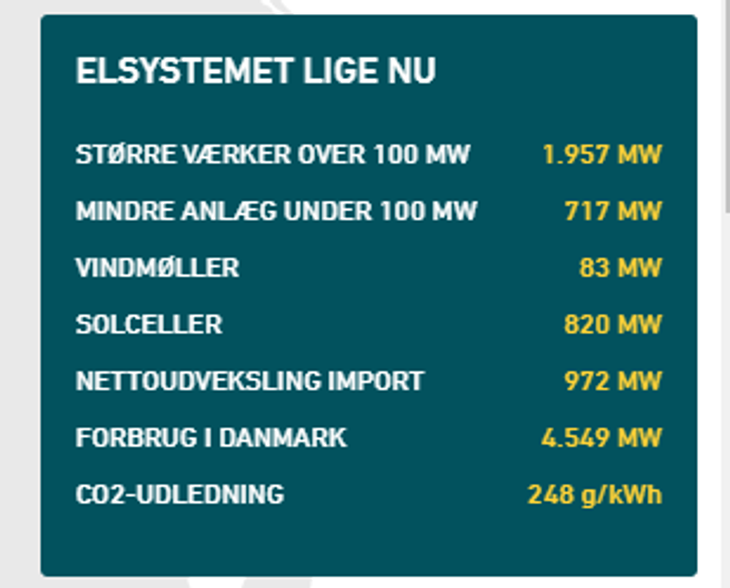 Sort dag for Danmark – Ekstra Bladet